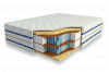 Матрас Diamond Rush Comfy MultiZone BigFoot