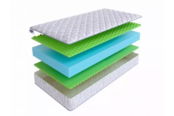 Матрас SkySleep Wave Roll