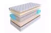 Матрас SkySleep Privilege Soft S500