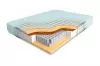 Матрас Diamond Rush Comfy Contrast 1440DR