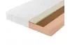 Матрас Lonax Foam Medium Max 200х200