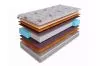 Матрас SkySleep Nature Pro Heavy Medium S1000